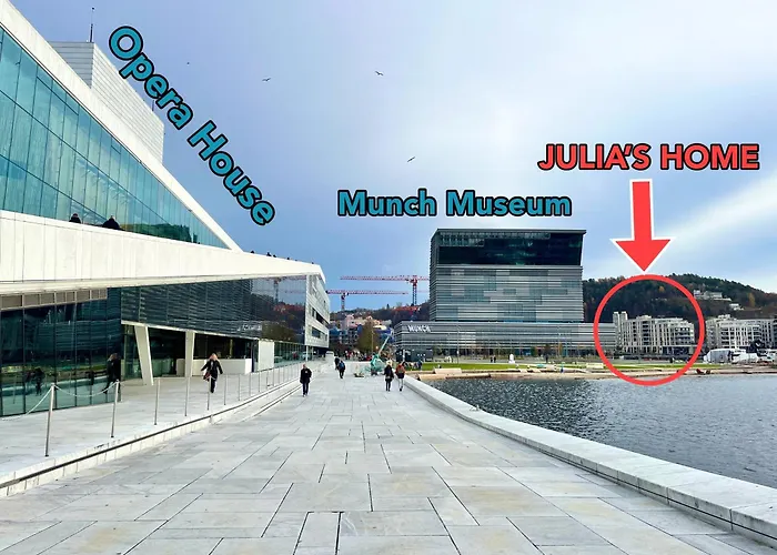 Sorenga Opera, Munch, Fjord & - Walking Distance From Centralstation Oslo